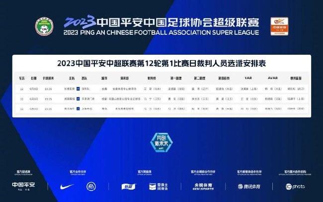 《监视者们》自7月3日上映以来，一直坚守着单日票房榜单冠军宝座，而主演们也通过和观 《如此美好》曝两款海报 郑宇、韩孝珠唱歌谈情 2015-01-05 韩国新片《如此美好》将于2月在韩国上映，日前该片曝光了两款海报，主人公年轻时唱歌谈情的样子跃然纸上，令观众充满好奇。