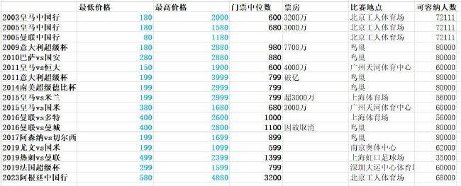 ”诚然，我们可以看到，在过去一年里，哪吒和敖丙的形象近乎充斥了我们的生活。