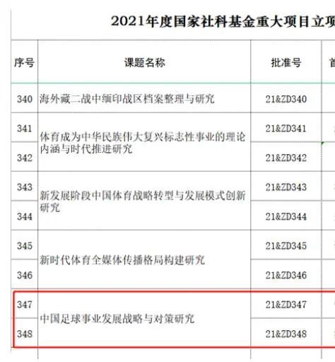 连续4天断层拿下票房第一 《飞驰人生3》赢在哪？